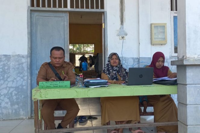 
					SMK Negeri 1 Muara Batang Gadis Buka PPDB TP. 2023 – 2024