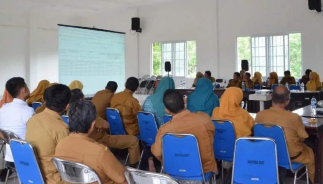 
					Pemko Padang Sidempuan Gelar Rapat Koordinasi TPPS Tahun 2023