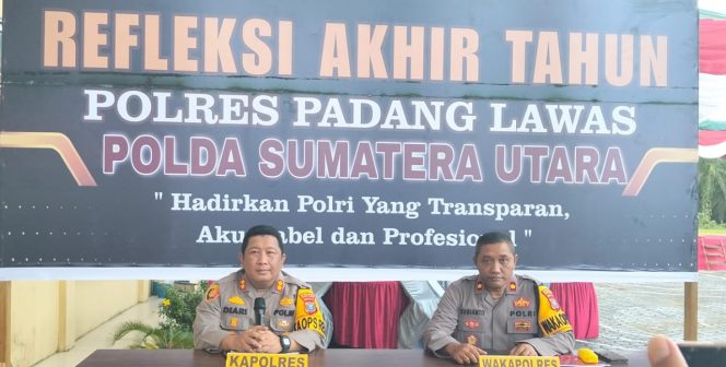 
					Ini Capaian Kinerja Sepanjang Tahun (Refleksi Akhir Tahun) 2024 Polres Palas