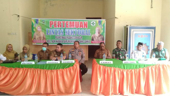 
					Kapolsek Barteng AKP Rahmad Saleh Nainggolan SH Hadiri Kegiatan Mini Lintas Sektoral Tingkat Kecamatan